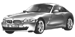 BMW E86 P0217 Fault Code